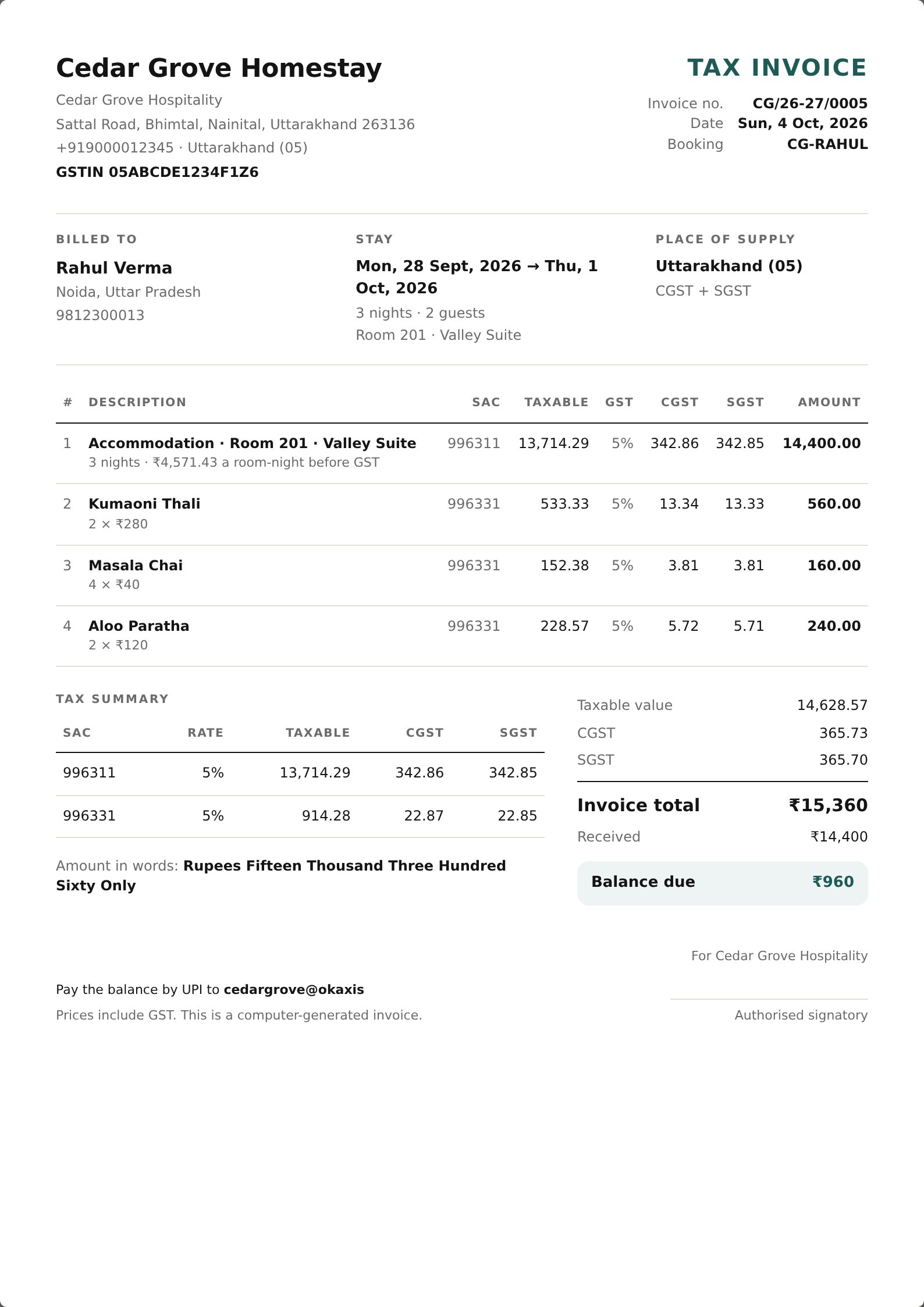 A GST tax invoice in Host Labs PMS with the slab per room-night, SAC codes, CGST and SGST