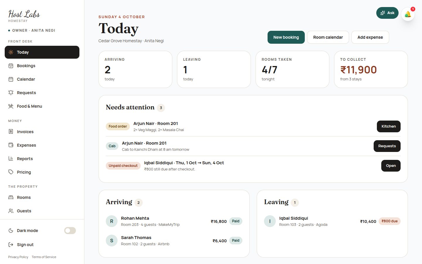 The Today screen in Host Labs PMS: arrivals, departures, the house tonight and what needs attention